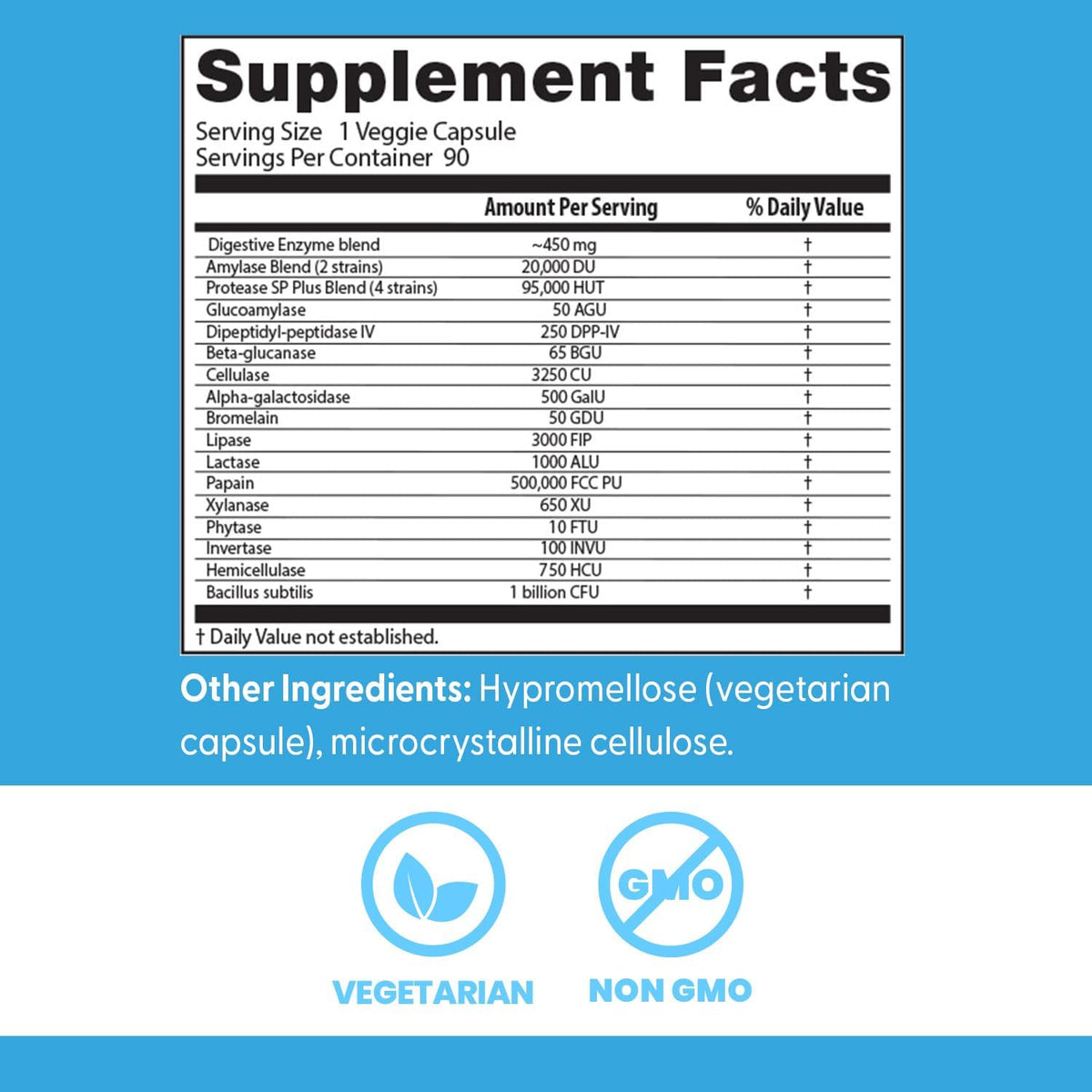 Digestive Enzymes pentru Digestia Proteinelor, Grasimilor si Carbohidratilor - Doctor's Best - 90 capsule - Protein4Life