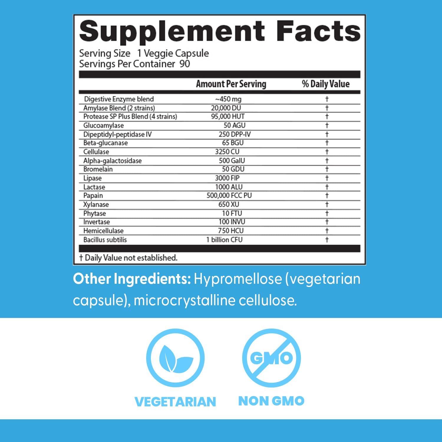 Digestive Enzymes pentru Digestia Proteinelor, Grasimilor si Carbohidratilor - Doctor's Best - 90 capsule - Protein4Life