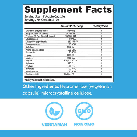 Digestive Enzymes pentru Digestia Proteinelor, Grasimilor si Carbohidratilor - Doctor's Best - 90 capsule - Protein4Life
