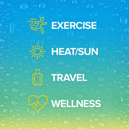 Electroliti Naturali Pudra - HydraActiv cu Vitamine, Minerale si Extract de Alge - Cerule - 30 portii - Protein4Life