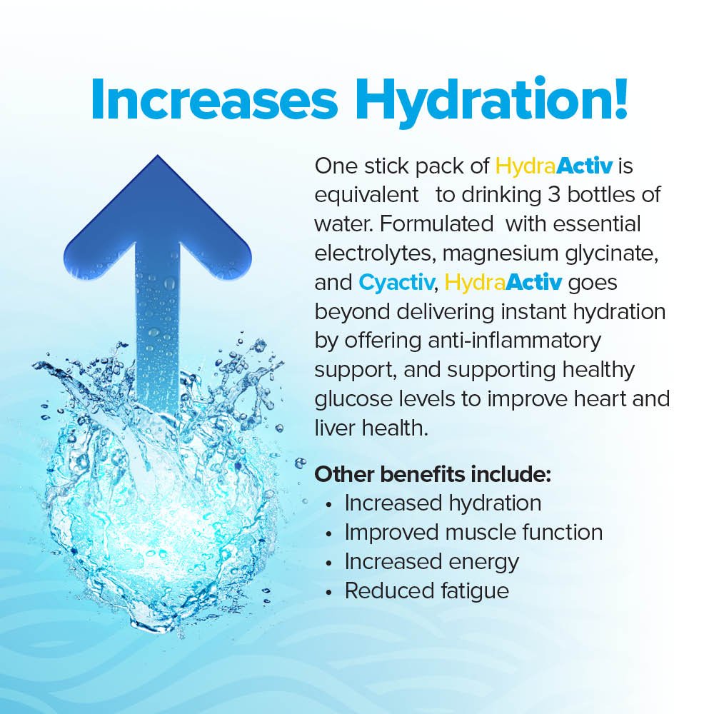 Electroliti Naturali Pudra - HydraActiv cu Vitamine, Minerale si Extract de Alge - Cerule - 30 portii - Protein4Life