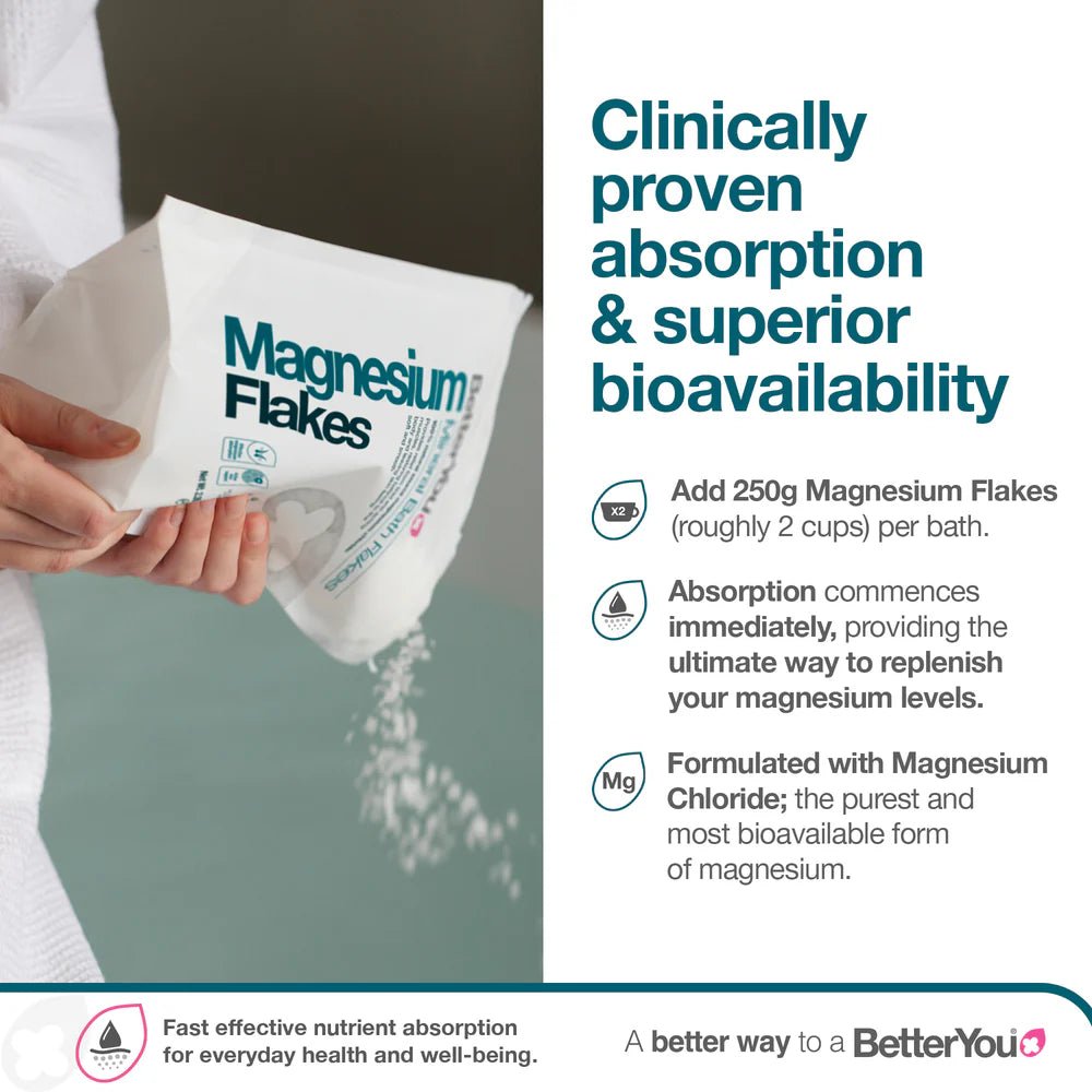 Fulgi de Magneziu pentru Baie si Absorbtie Transdermica - BetterYou - Protein4Life