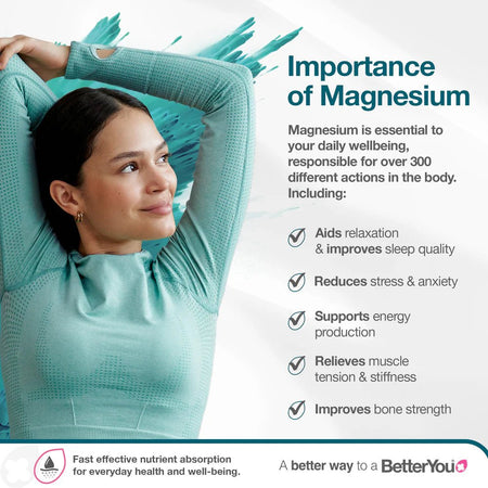Fulgi de Magneziu pentru Baie si Absorbtie Transdermica - BetterYou - Protein4Life