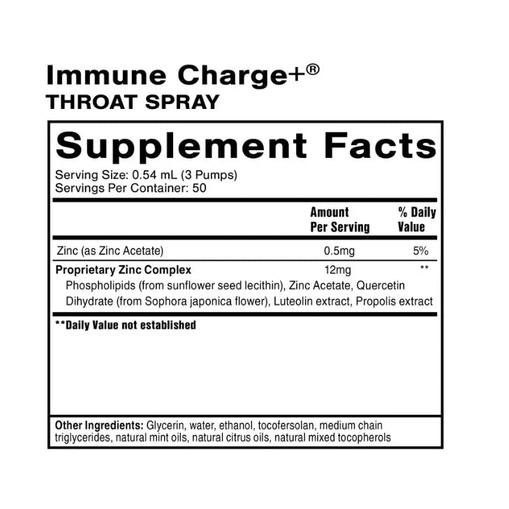 Immune Charge Throat Spray pentru Gat si Suport Imunitar - Quicksilver Scientific - 27 ml - Protein4Life