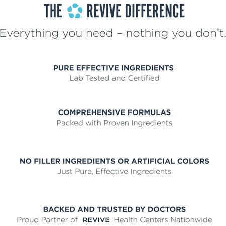 Kidney Support - Suport Renal - Revive - 135 capsule - Protein4Life