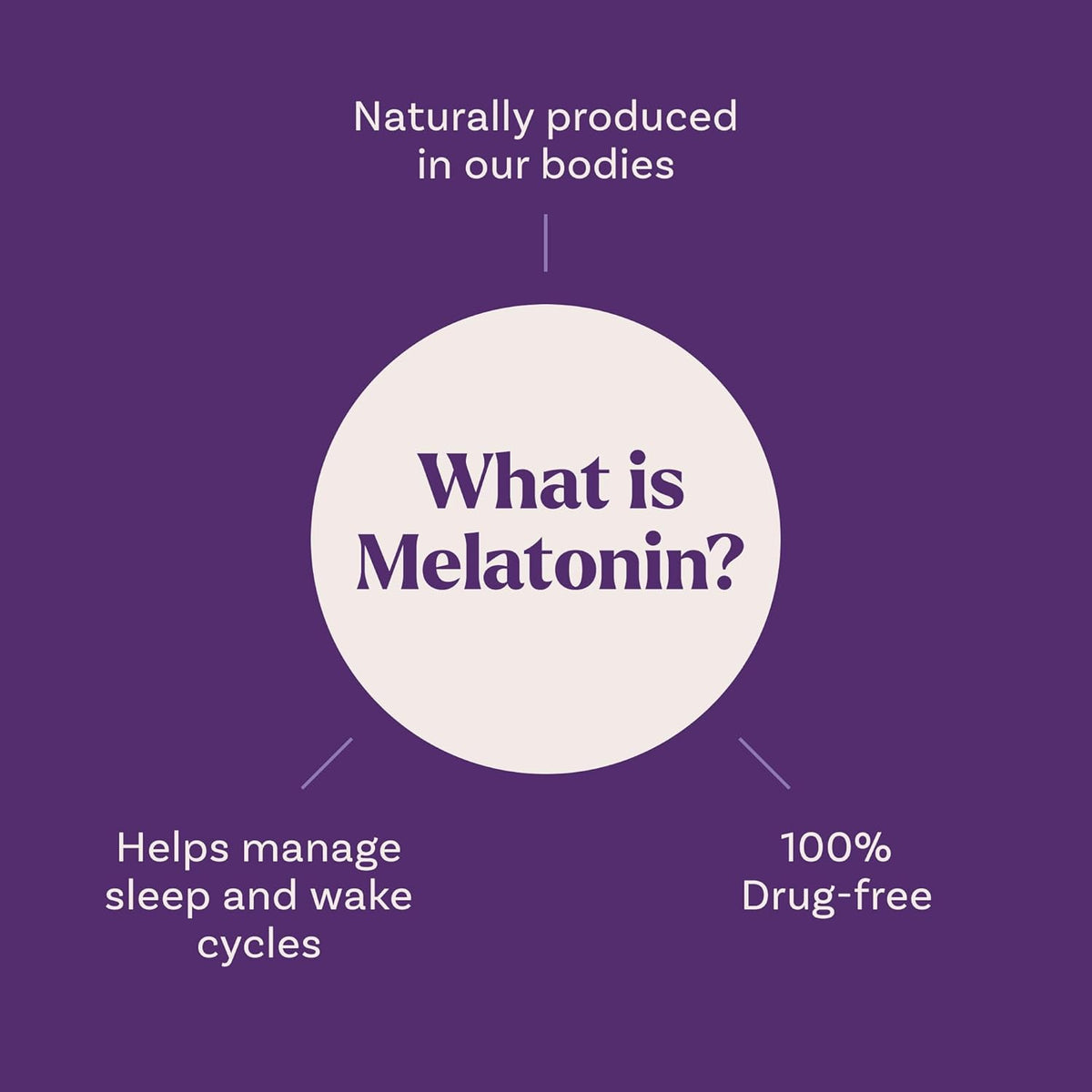 Melatonina pentru Copii - Jeleuri pentru Somn (Gummies) - Natrol - 90 Bucati - Aroma Fructe de Padure - Protein4Life