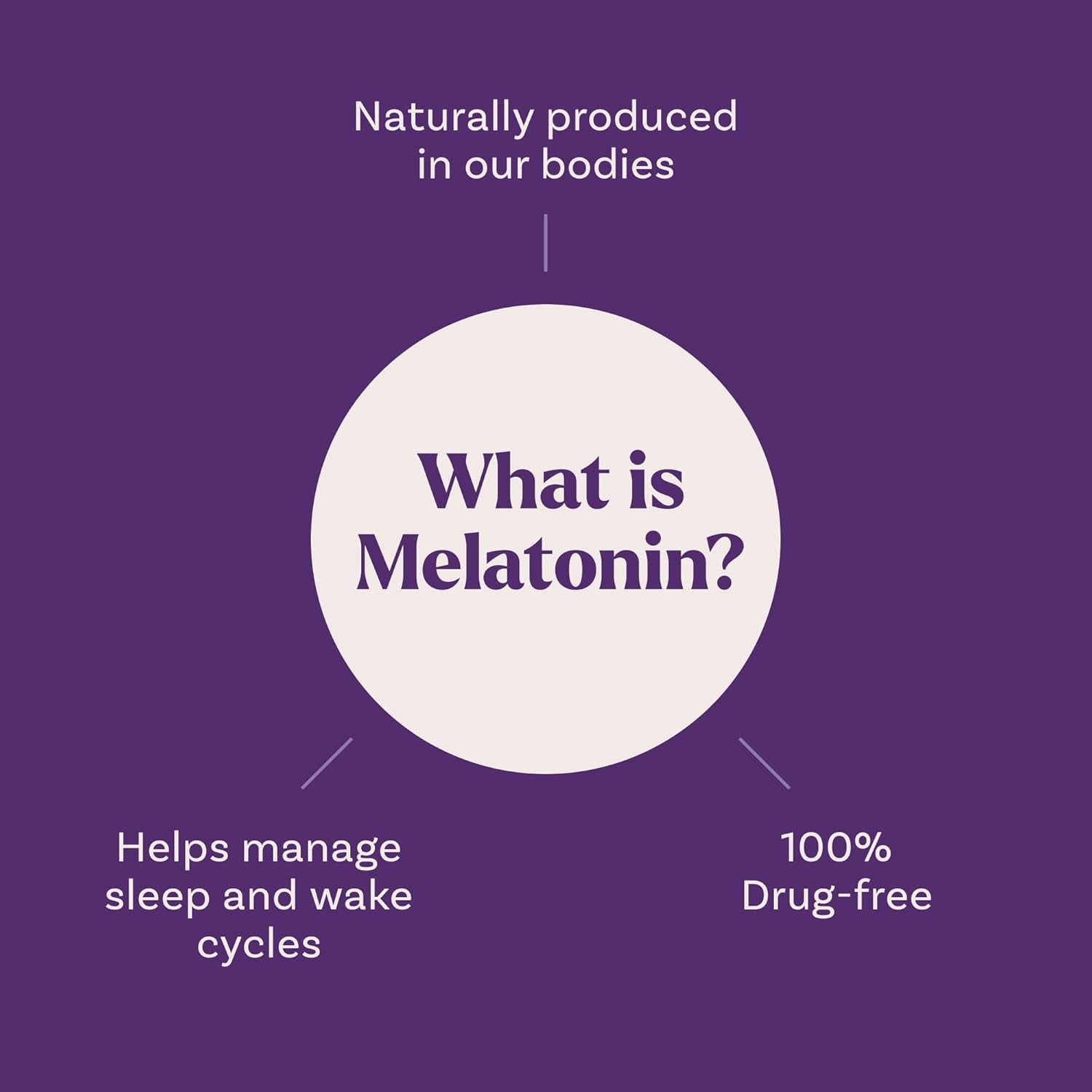 Melatonina pentru Copii - Jeleuri pentru Somn (Gummies) - Natrol - 90 Bucati - Aroma Fructe de Padure - Protein4Life