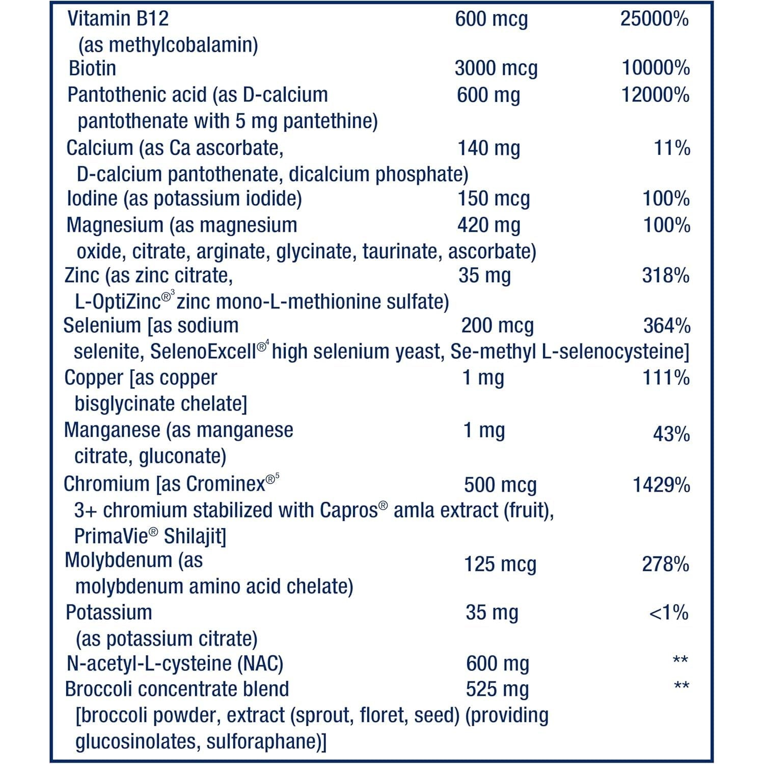 Multivitamine Life Extension Mix cu Vitamine, Minerale si Antioxidanti pentru Sanatatea Intregului Organism - Life Extension - 360 capsule - Protein4Life