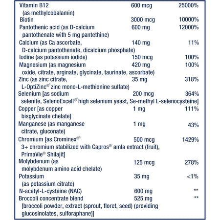 Multivitamine Life Extension Mix cu Vitamine, Minerale si Antioxidanti pentru Sanatatea Intregului Organism - Life Extension - 360 capsule - Protein4Life