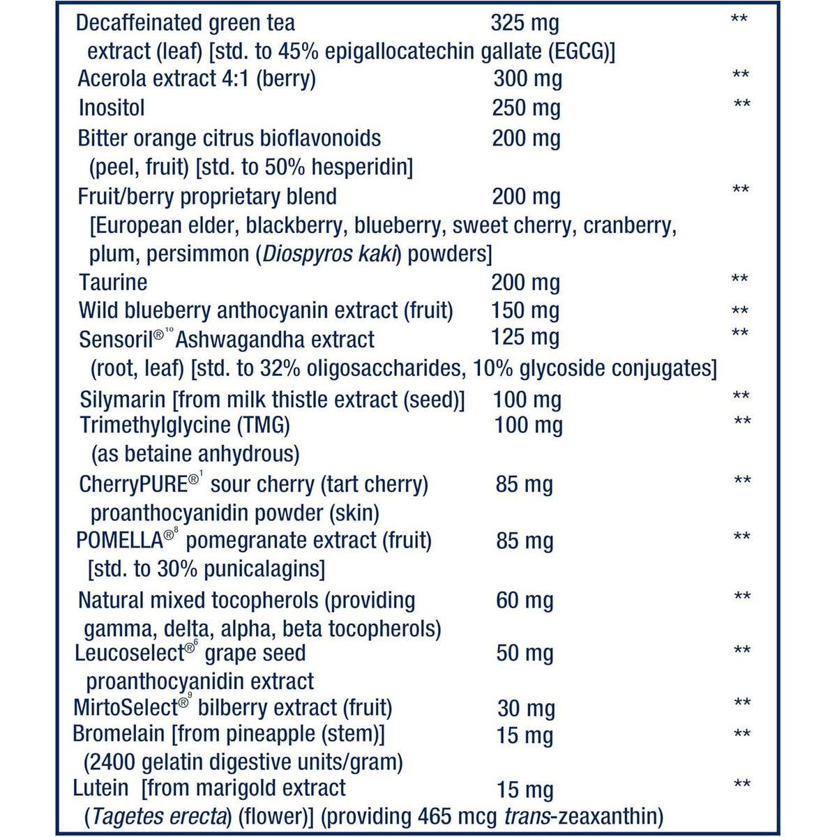 Multivitamine Life Extension Mix cu Vitamine, Minerale si Antioxidanti pentru Sanatatea Intregului Organism - Life Extension - 360 capsule - Protein4Life