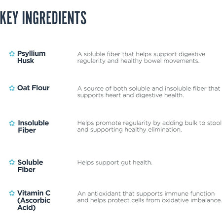 Revive Fiber - Unflavored - Revive - 252 grame - Protein4Life