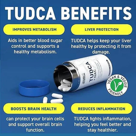 TUDCA + NAC - Acid Tauroursodeoxicolic cu NAcetilCisteina - Applied Nutrition - 90 capsule - Protein4Life