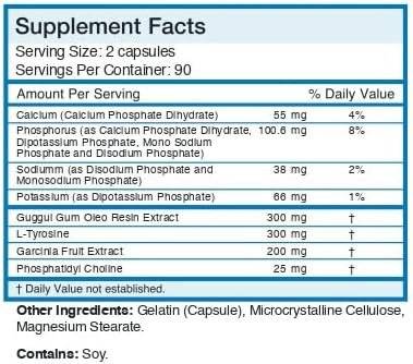 Sprijin Natural al Functiei Tiroide, Energie, Focus si Slabire, Thyroid T3, 180 capsule, Absolute Nutrition